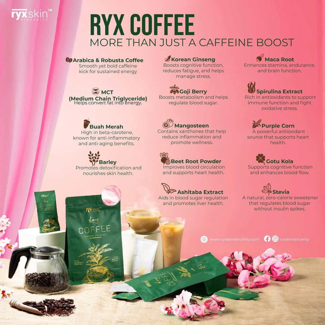 Ryx Skin Powdered Coffee Mix with Herbal Extracts