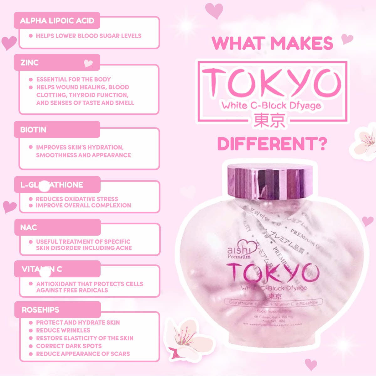 Aishi Tokyo Capsules