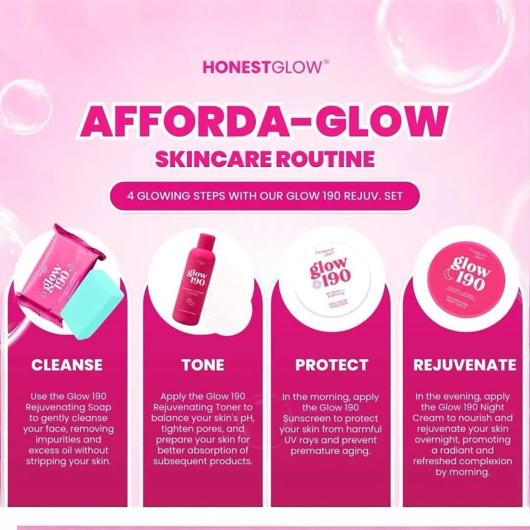 Transformed Skin Glow 190 Set