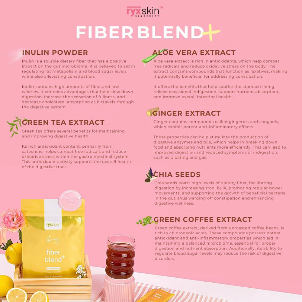 Ryx Skin Fiber Blend+