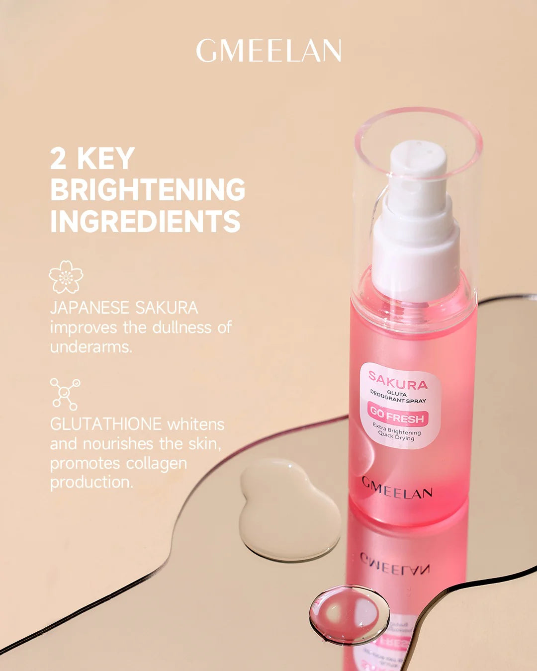 Gmeelan Sakura Gluta Deodorant Spray 50ml