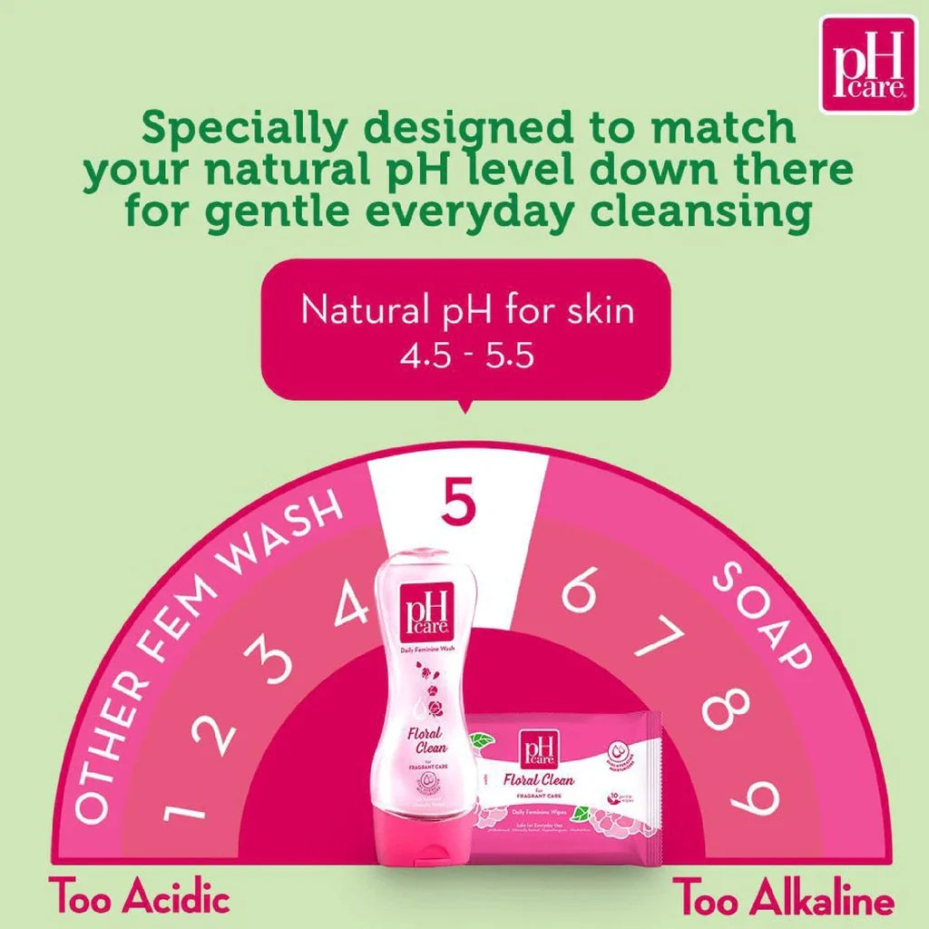 pH Care Daily Feminine Wash Floral Clean 250ml