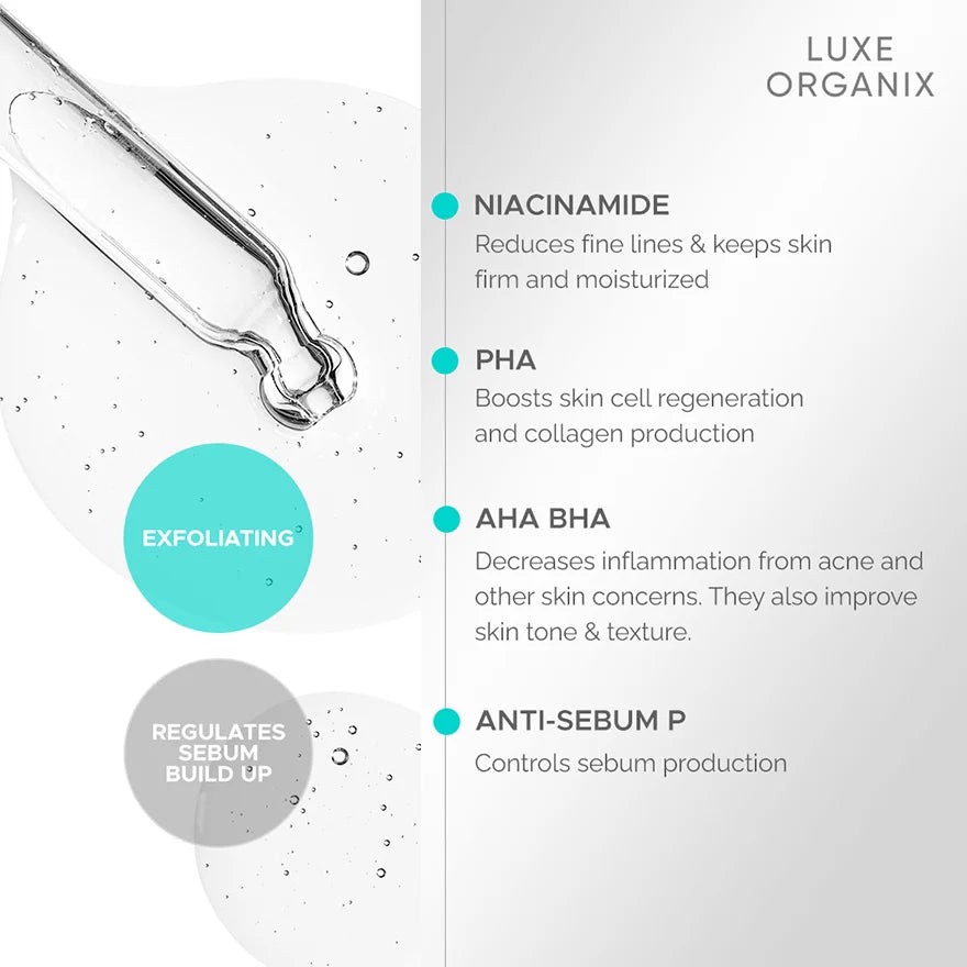Luxe Organix Miracle Solutions Acne Derm+ Serum