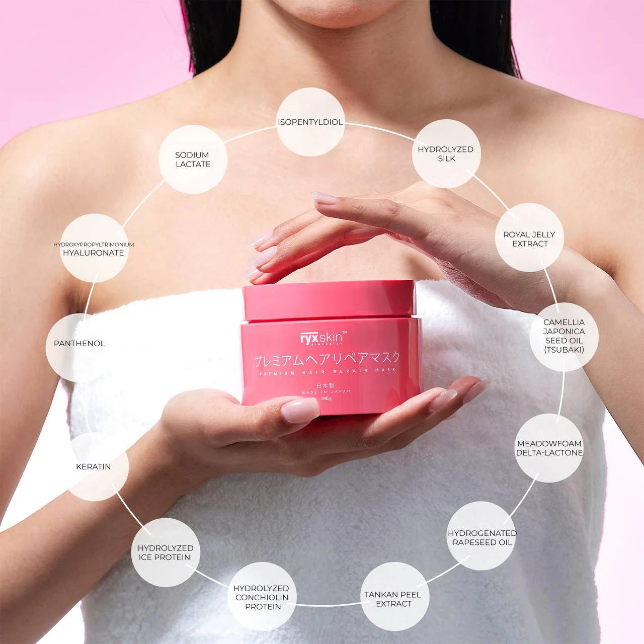 Ryx Skin Premium Hair Repair Mask 180g