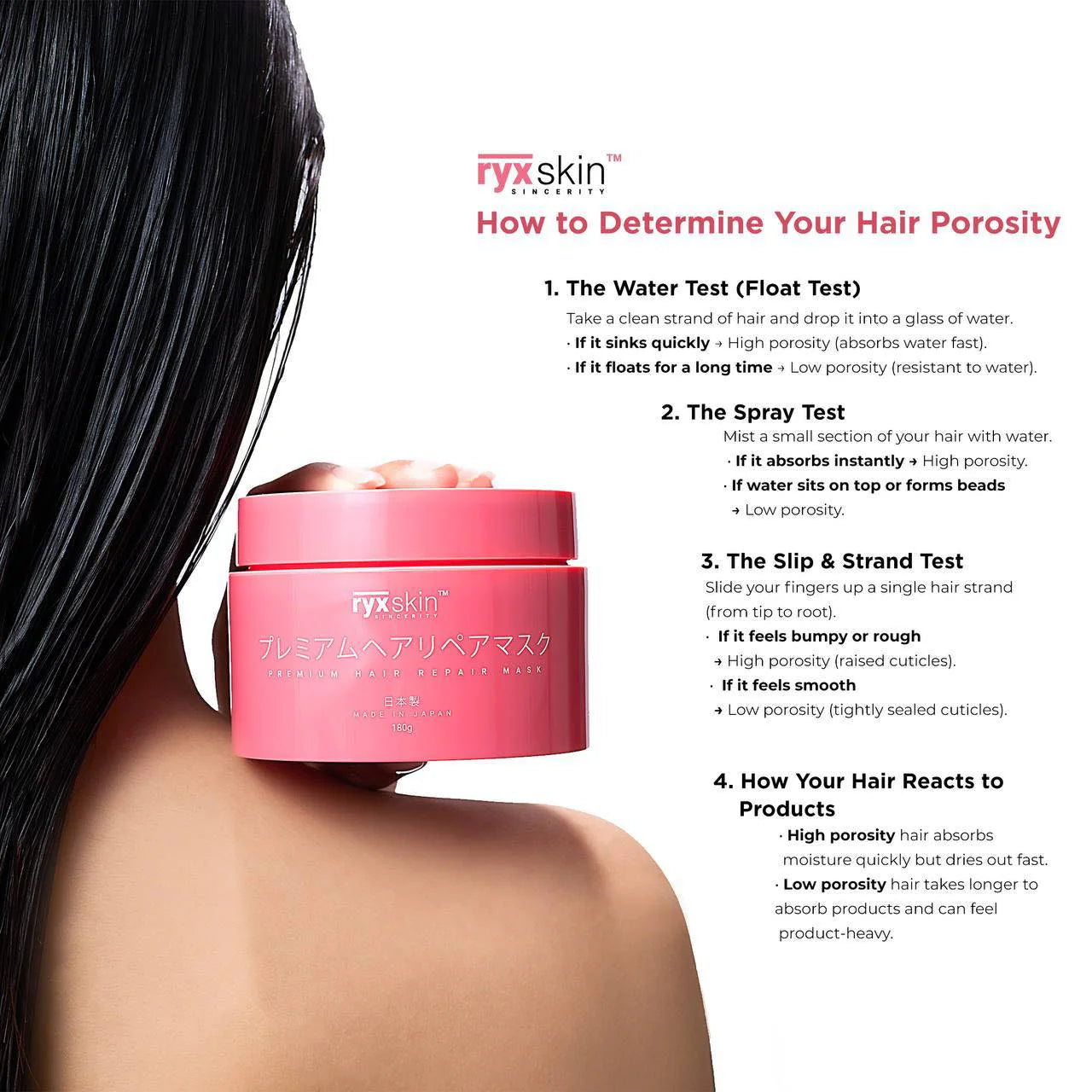 Ryx Skin Premium Hair Repair Mask 180g