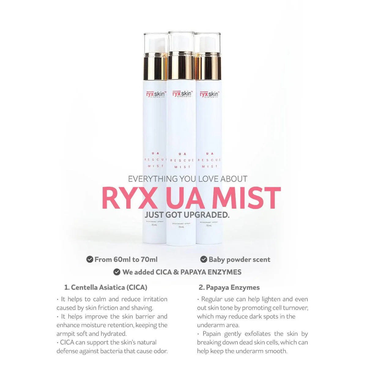 RYX Skin UA Rescue Mist 70mL