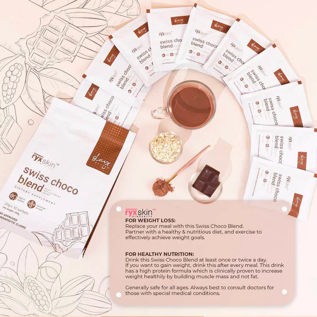 RYX Skin Swiss Choco Blend