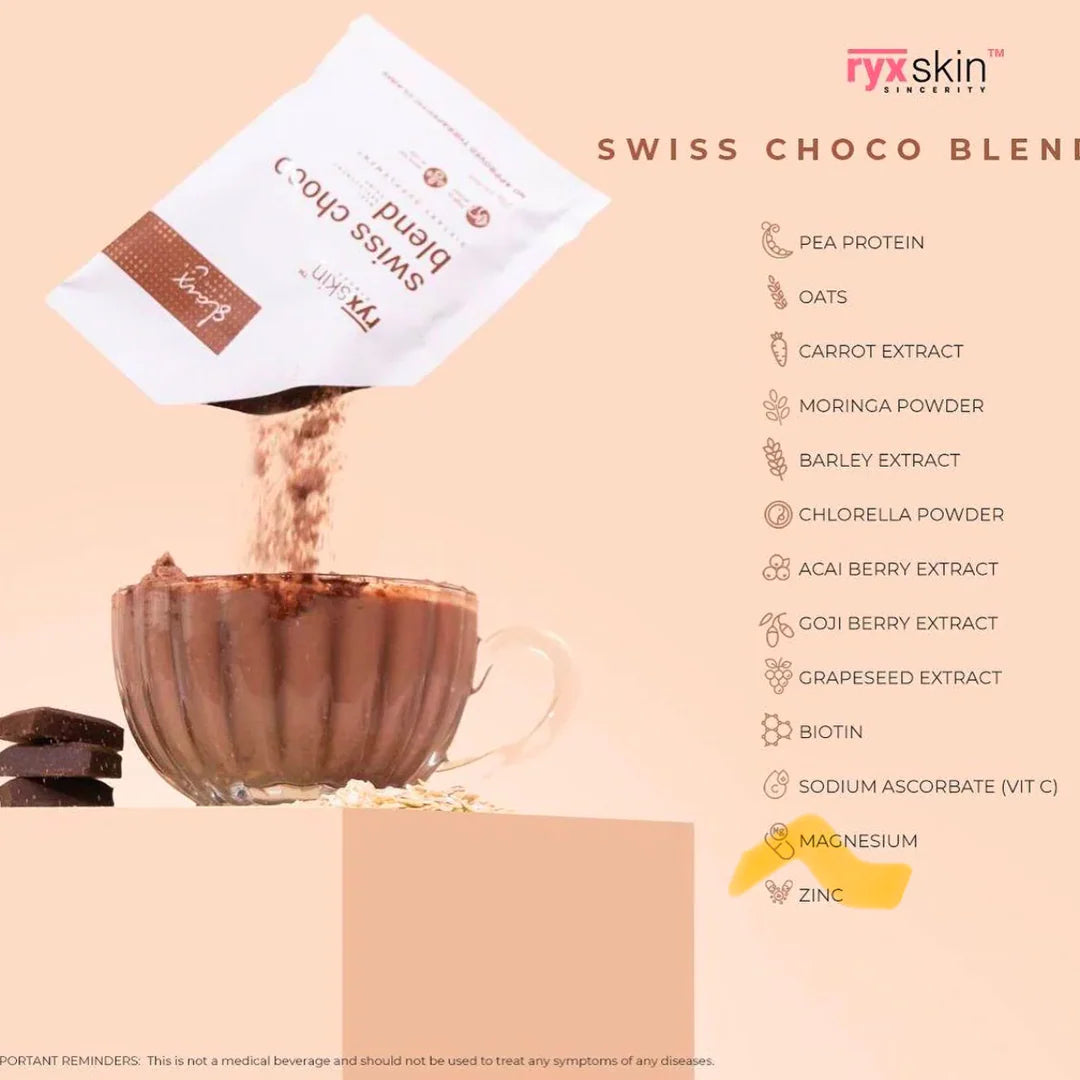 RYX Skin Swiss Choco Blend