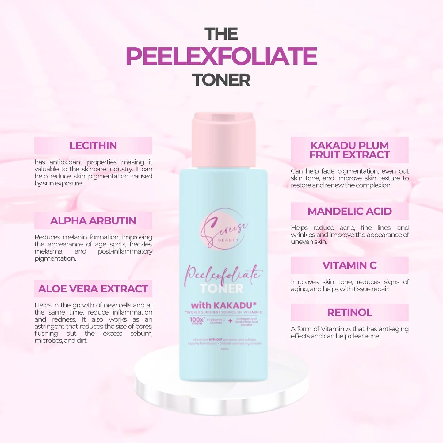 Sereese Beauty PeelExfoliate Set with Kakadu