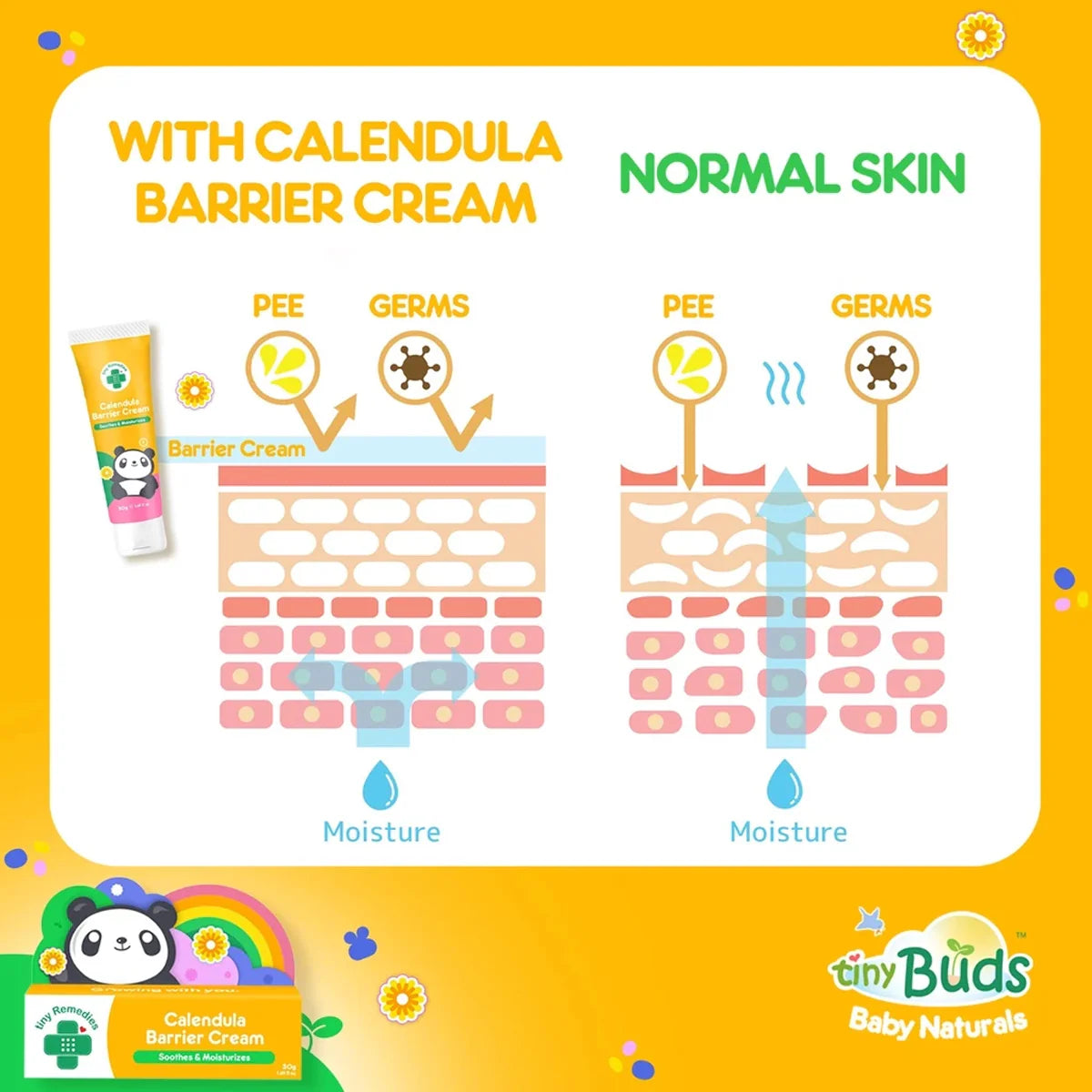Tiny Buds Calendula Diaper Barrier Cream