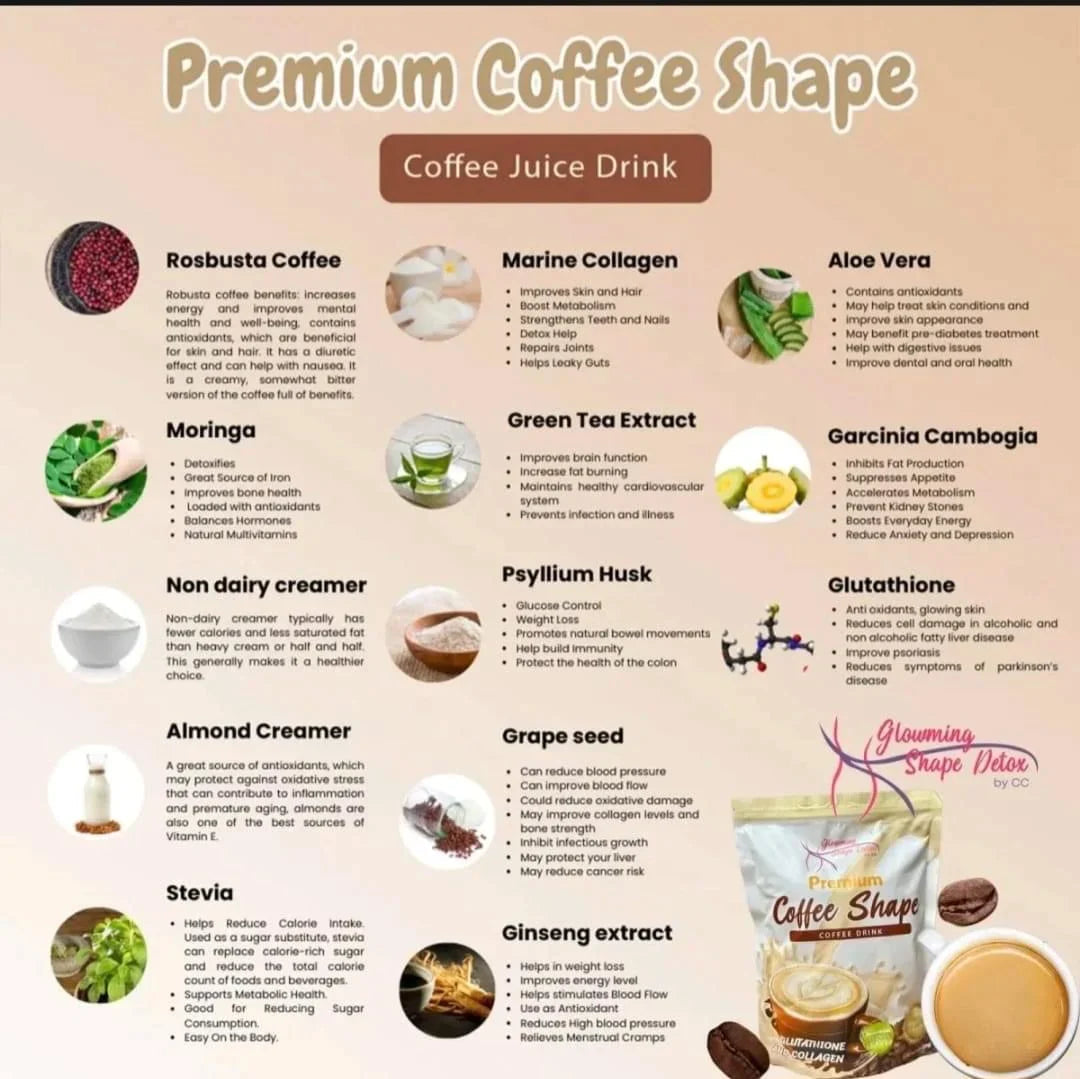 Glowming Shape Detox by CC Coffee Shape