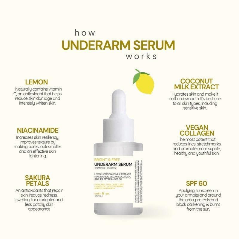 Catt & Co. Bright & Free Underarm Serum