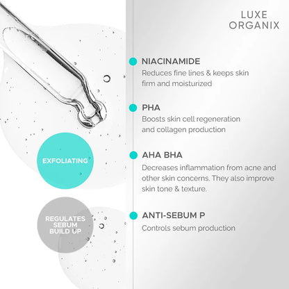 Luxe Organix Miracle Solutions Acne Derm+ Serum