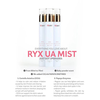 RYX Skin UA Rescue Mist 70mL