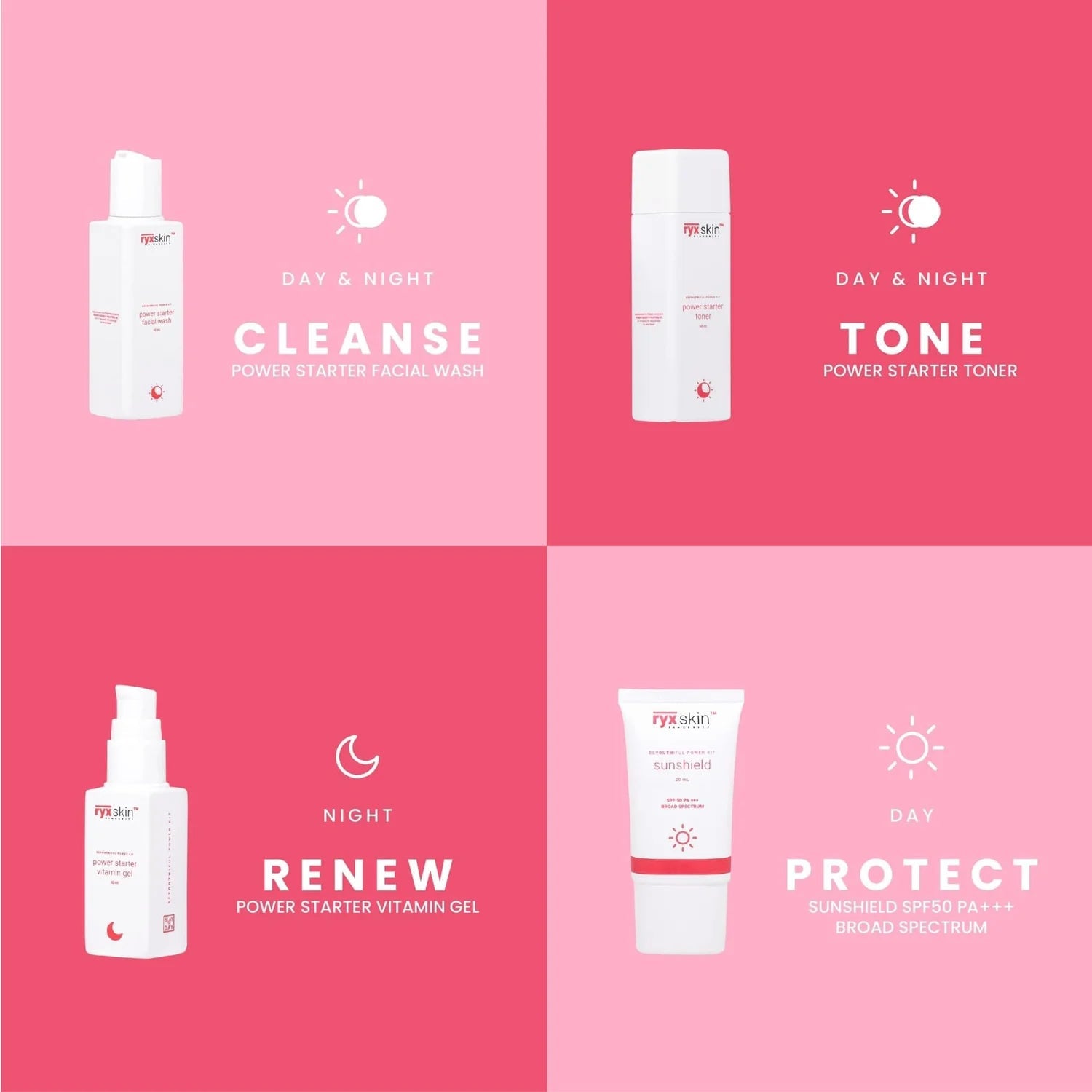 RYX Skin BeYOUTHiful Power Kit