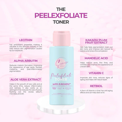 Sereese Beauty PeelExfoliate Set with Kakadu