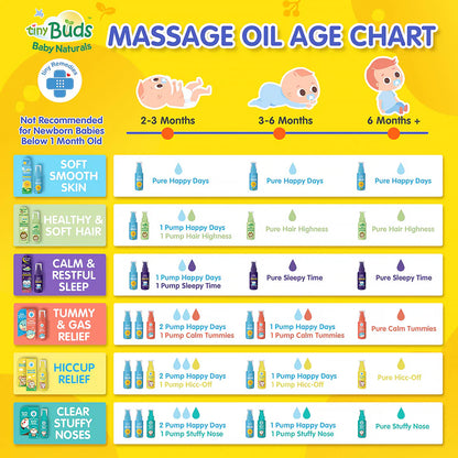 Tiny Buds Natural Sunflower Baby Oil (50ml)