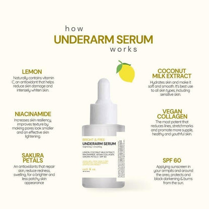 Catt & Co. Bright & Free Underarm Serum